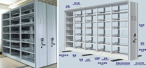 密集架 定义、分类与应用场景解析